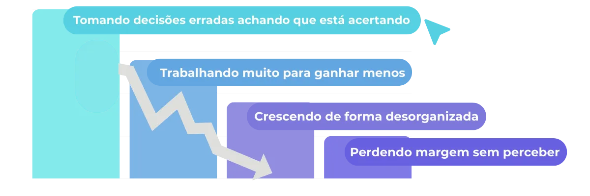Gráfico ilustrativo